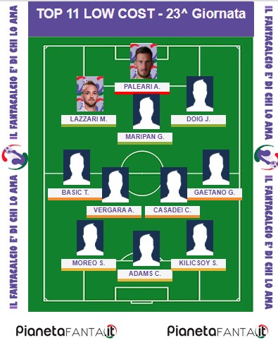 11 CONSIGLIATI LOW COST - 23.a giornata al fantacalcio